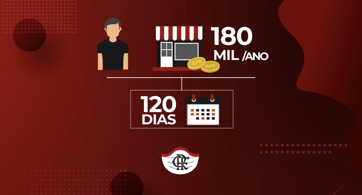 Flamengo abre utilização gratuita de sua marca para produção de máscaras.
